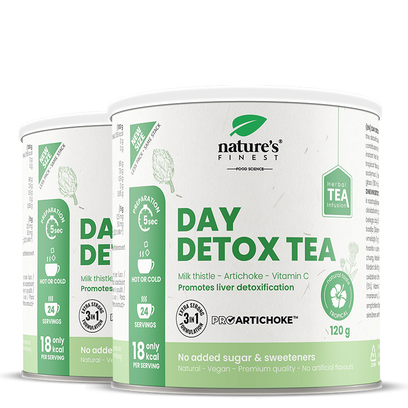 Day Detox Tea Paket